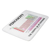 Periodizität das Wesentliche meiner Badematte (Schrägansicht)