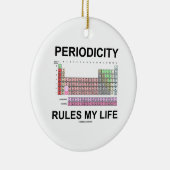 Periodizitäts-Regeln mein Leben (Periodensystem) Keramikornament (Rechts)