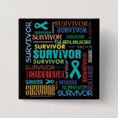 Peritonealer Tumorüberlebender Collage.png Button (Vorderseite)