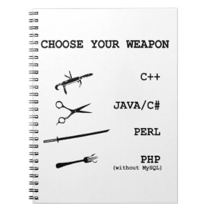 Perl, Java, c-Scharfes, PHP, C++ Notizblock
