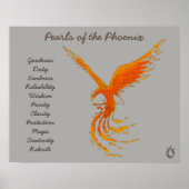 Perlen des Phoenix Voyager-Posters Poster (Vorne)