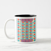 Perler-Perlenperlen Zweifarbige Tasse (Links)