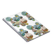 Permaculture Hacks Notizblock (Rechte Seite)