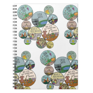 Permaculture Hacks Notizblock