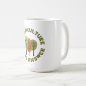 Permakultur ist die Antwort Kaffeetasse (VorderseiteRechts)