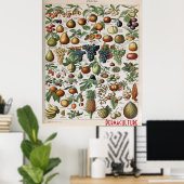 Permakulturbetriebe Obst, personalisieren Poster (Heimbüro)