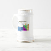 PEROZITTISCHE BIERGLAS (Vorderseite Links)