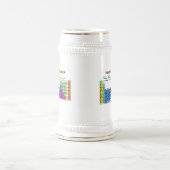 PEROZITTISCHE BIERGLAS (Mittel)