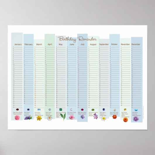 Perpetual Birthday Calendar Poster (Vorne)