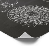 Perpetual Calendar 1925 Patent Art Chalkboard Poster (Ecke)