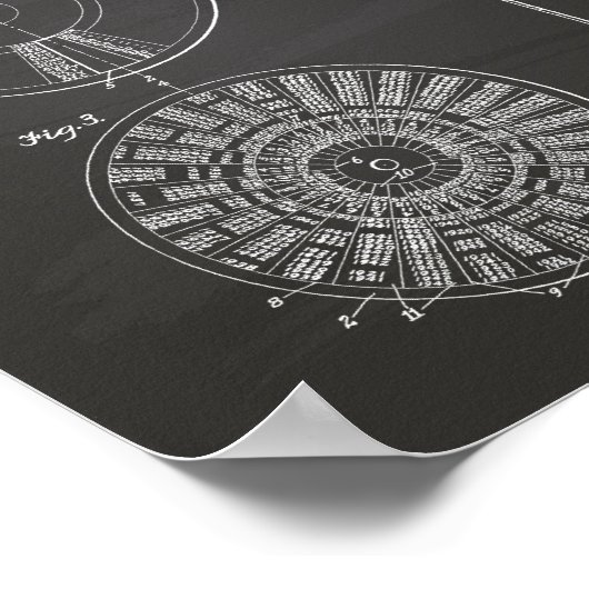 Perpetual Calendar 1925 Patent Art Chalkboard Poster (Ecke)