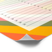 Perpetual Evergreen Geburtstag Calendar Kathrin Le Poster (Ecke)