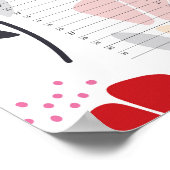 Perpetual Evergreen Geburtstag Calendar Kathrin Le Poster (Ecke)