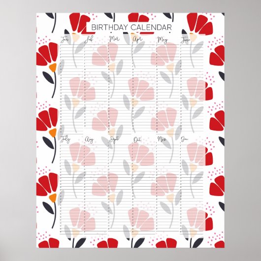 Perpetual Evergreen Geburtstag Calendar Kathrin Le Poster (Vorne)