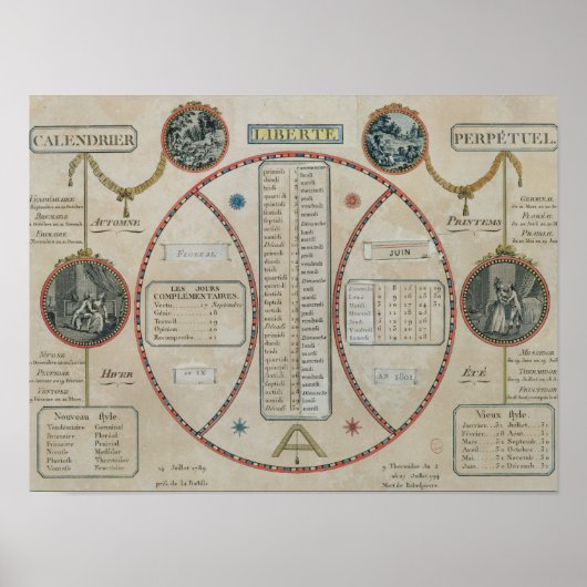 Perpetual Republican Calendar, June 1801 Poster (Vorne)