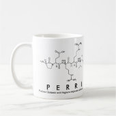 Perri Peptidname Tasse (Links)