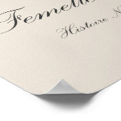 Perroquet a Camail bleu / Dusky Papagei Poster (Ecke)