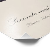 Perroquet Cendre/Timneh-Papagei Fotodruck (Ecke)