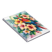 Perroquet exotique notizblock (Rechte Seite)