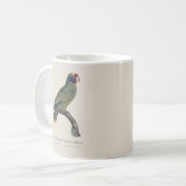 Perroquet-Joues-Blues / Rotschwanzamazone Kaffeetasse (Vorderseite Links)