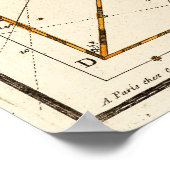 Perseus, Herkules, Cassiopea und Andromeda Poster (Ecke)