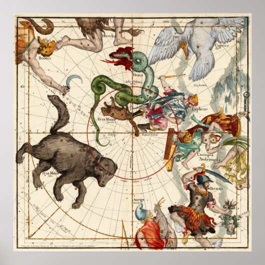 Perseus, Herkules, Cassiopea und Andromeda Poster (Vorne)