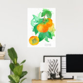 Persimmon Frucht Botanische Wasserfarbe Poster (Heimbüro)