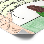 Persistent behalten (Depression) 8,5 x 11 Poster (Ecke)