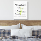 Persistenz Nichts in der Welt kann stattfinden Leinwanddruck (Insitu (Schlafzimmer))