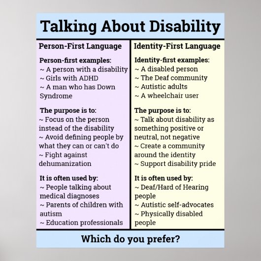 Person erste Identität Vergleich Druck Poster (Vorne)