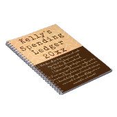 Personalausgaben Ledger Jährliche Buchführung Notizblock (Rechte Seite)