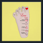 Personalised New Baby Gift Birth Stats Details Pos Poster<br><div class="desc">Ein bezaubernder zeichn eines vollständig anpassbaren Kinderfußes, um die Details Ihres Neugeborenen auszufüllen. Geben Sie Name, Datum, Gewicht, Größe und Position ein. Das ist ein großartiges Design für sich selbst oder als Geschenk für Freunde, Familie oder Kollegen.</div>