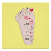 Personalised New Baby Gift Birth Stats Details Pos Poster (Vorderseite)