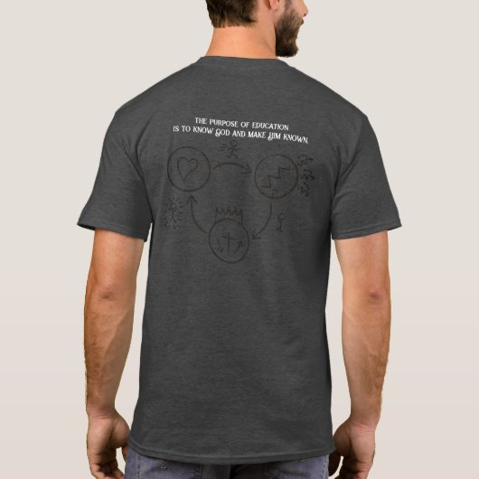 PERSONALISIERE! Classical Conversations Challenge T-Shirt (Rückseite)