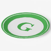 Personalisiere: Minimalistisch Circle Bold Green I Pappteller (Schrägansicht)