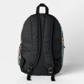 PERSONALISIERE TEXT UND BILD BEDRUCKTER RUCKSACK (Rückseite)
