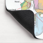 Personalisieren der Schädelanatomie Mousepad (Ecke)