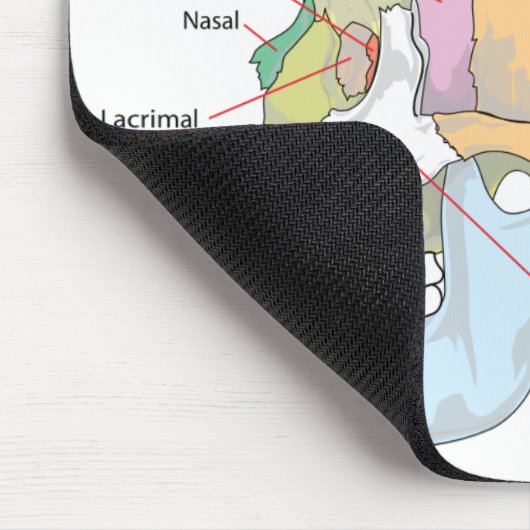 Personalisieren der Schädelanatomie Mousepad (Ecke)