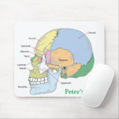 Personalisieren der Schädelanatomie Mousepad (Mit Mouse)