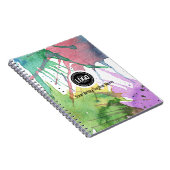 Personalisieren des Geschäfts | Art Supplements Notizblock (Rechte Seite)