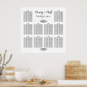 PERSONALISIEREN | Hochzeitsfunktion der Verlobung Poster (Küche)