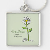 Personalisieren, Lehrer danke Ihnen, religiöse Blu Schlüsselanhänger (Vorne)