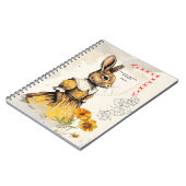 PERSONALISIEREN: Raum für das Unvorstellbare | Not Notizblock (Linke Seite)