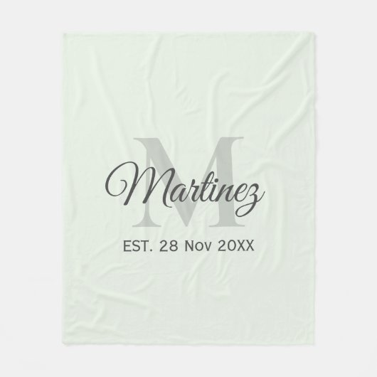 Personalisieren Sie das Anfangs- und Familiennamen Fleecedecke (Vorderseite)