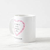 Personalisieren Sie die Liebe einer Mutter ist, Ro Kaffeetasse (Vorderseite Links)