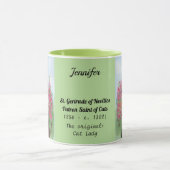 Personalisieren Sie die Schirmherrschaft der Katze Tasse (Zentrum)