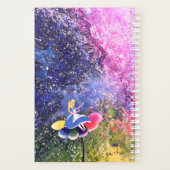 Personalisieren Sie Ihren eigenen Planer (Rückseite)