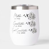 Personalisieren Sie Mutter, Großmutter, Großmutter (Vorderseite)