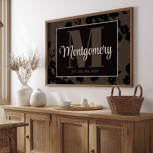 Personalisieren Sie Nachname Drucken von schwarzen Poster