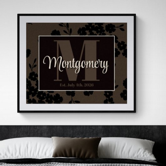 Personalisieren Sie Nachname Drucken von schwarzen Poster